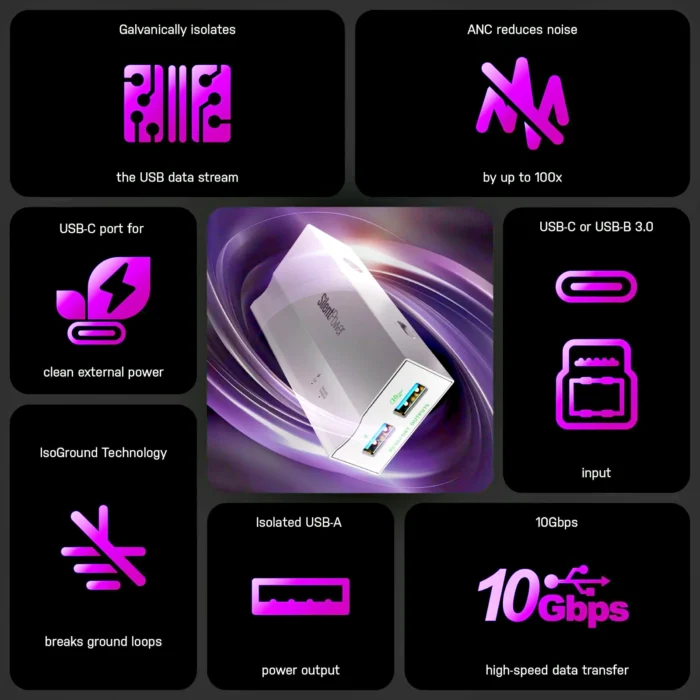 ifi SilentPower USB iPurifier Pro