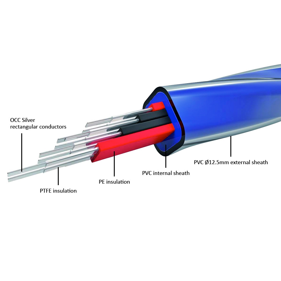Neotech Nemos-1080 - Bild 2